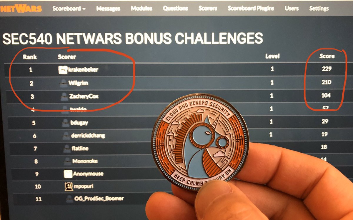 Congrats to the winners of the <a href="/SANSInstitute/">SANS Institute</a> SEC540 SF CyberCast NetWars Challenge!