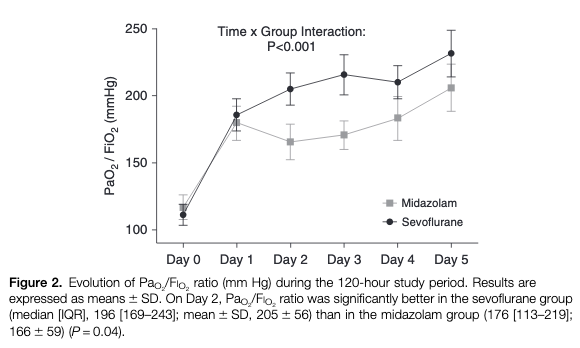 Amy Pearson, MD, FASA tweet media