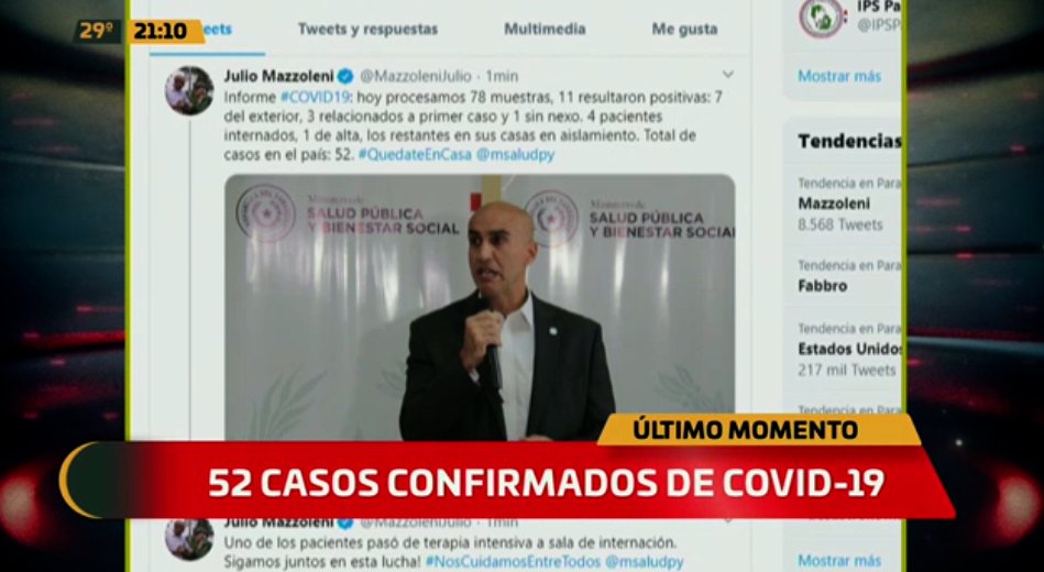 C9NParaguay's tweet photo. 🔴 #ÚLTIMOMOMENTO | Actualización del @msaludpy.
Once nuevos casos confirmados de #COVID19 , sumando así 51 casos #POSITIVOS hasta la fecha.
#QuedateEnCasaPy
📺 #C9NNoticias 📱 #SNTPlay
🔗 https://t.co/k5AXD6cMGE https://t.co/3kb9f1tbnh