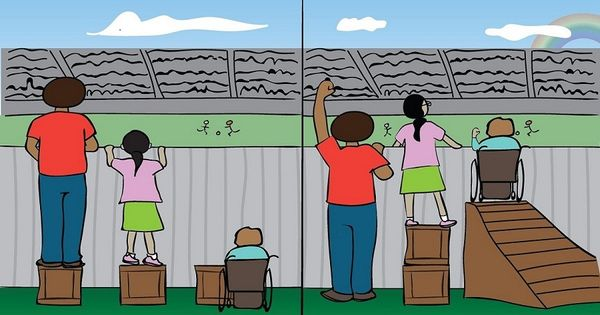LoeddingBeth's tweet photo. A3: My fave image that explains it perfectly in my opinion #forsythpln https://t.co/0Y5DySwrow