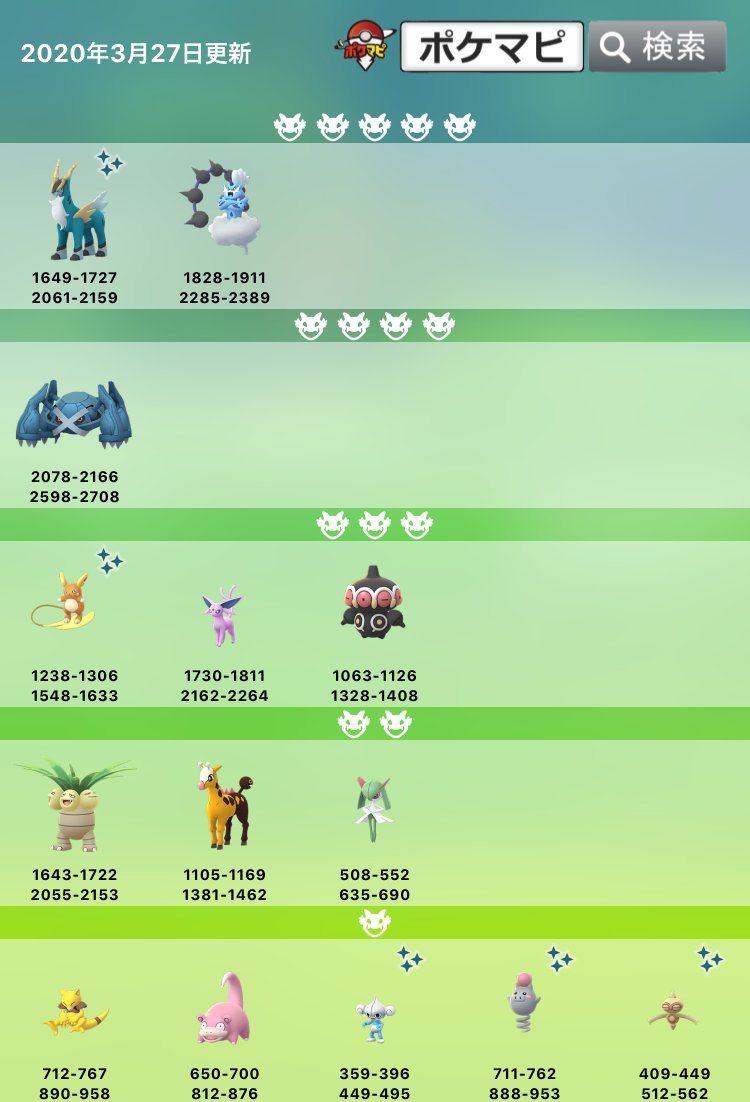 ポケモンgo攻略情報 ポケマピ エスパーウィークエンドイベント 出現が確認されているレイドボス一覧です 新たな情報がわかり次第 記事を更新していきます レイドボスと最大cp一覧はこちら T Co Mwhywbjspv ポケモンgo T Co