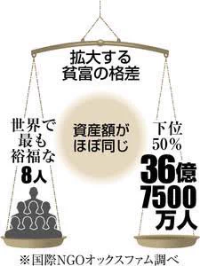 お金が無いと言ってもあるところにはあるんだろうな。厚さ10メートル位の分厚いガラスの向こう側に。

https://t.co/cYSQrrZK3g 