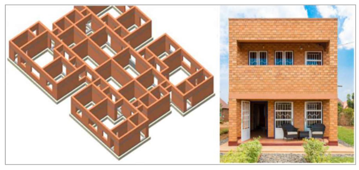 Land_MDPI's tweet photo. Access to #Affordable #Houses for the #Low-#Income #Urban Dwellers in Kigali: Analysis Based on Sale #Prices
by Ernest Uwayezu and Walter T. de Vries
https://t.co/zg8dZxu6Wu https://t.co/sOIVoXMhFI