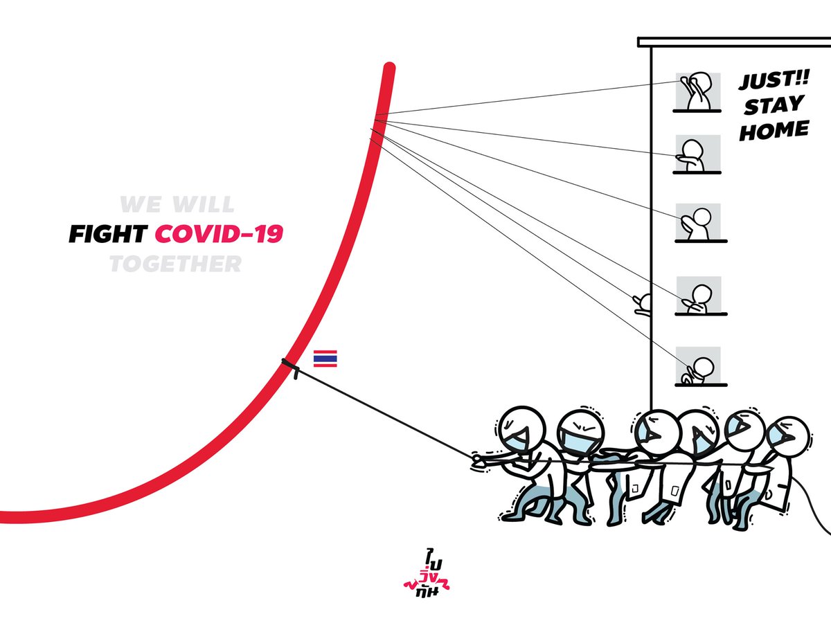 paiwingkan's tweet photo. "อยู่บ้าน หยุดเชื้อ เพื่อชาติ"

#FightCovid19
#ไปวิ่ง��ัน https://t.co/TDe1WkrjAk