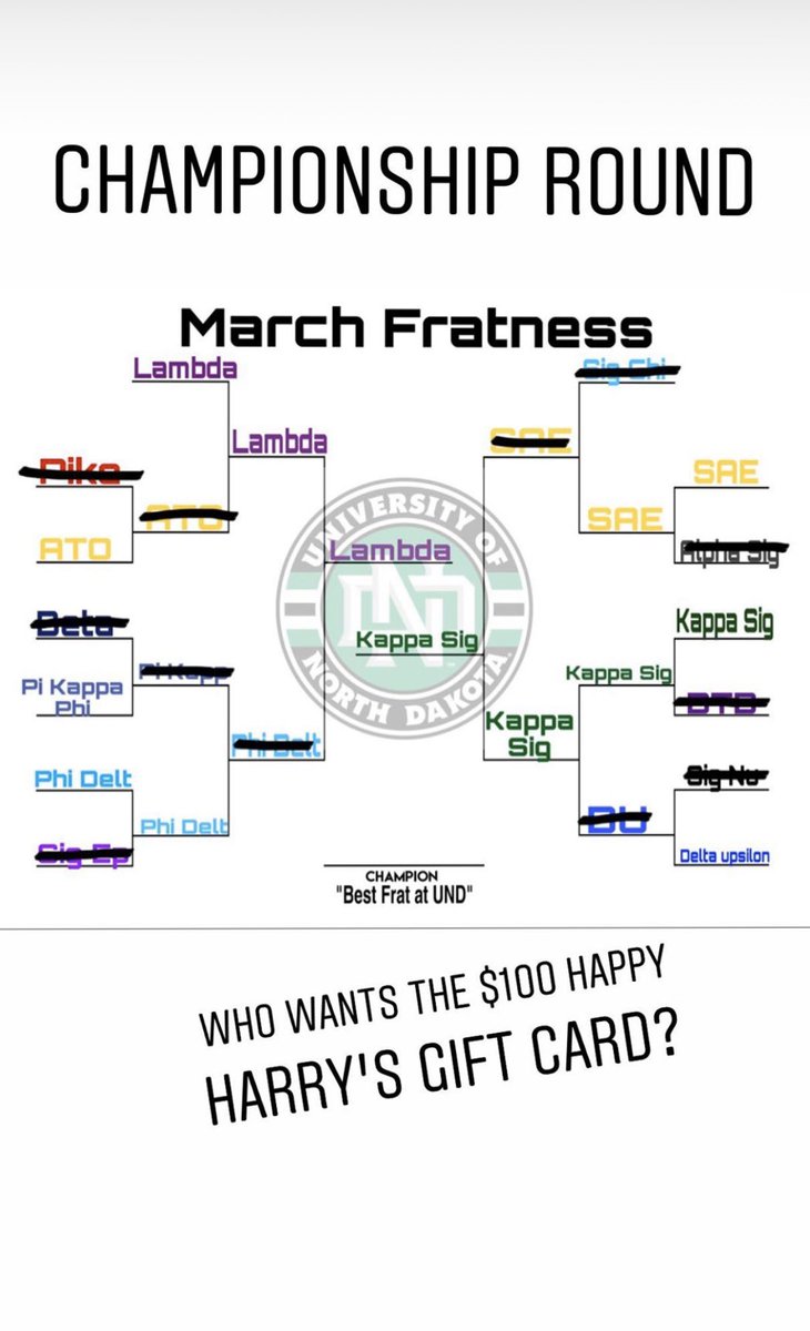 undchicks's tweet photo. MARCH FRATNESS FINAL ROUND: •Lambda vs Kappa Sig                           •Make sure to get your votes in            •Link in bio to vote https://t.co/T0UikiLVmt