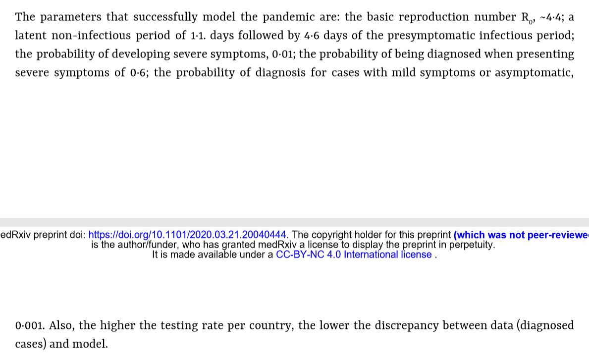 I wouldn't yet say the research is overwhelming but the research is strong and getting stronger of just how much more widely spread. WHO assumes an R0 of roughly 1.5-2.5. Most research finds 3.5-5. That means corona is MUCH more widely spread than believed https://www.medrxiv.org/content/10.1101/2020.03.21.20040444v1.full.pdf