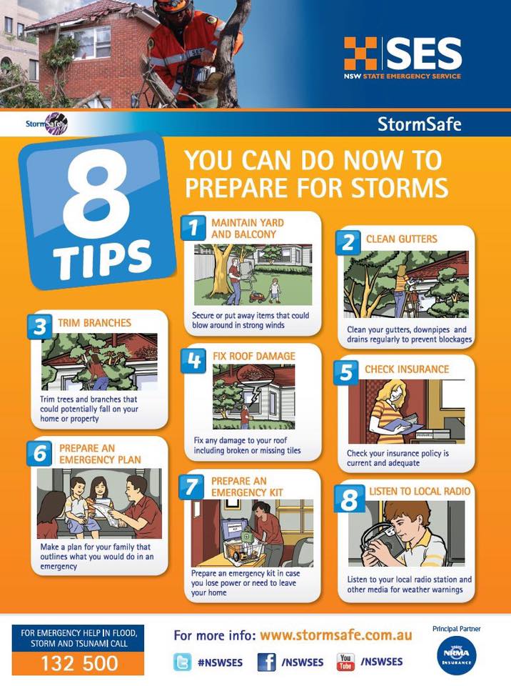 #storms are due Sunday, ramping up Monday especially south of a line Cobar to Port Macquarie including #Sydney. Some might be severe - so use the weekend to get prepared around your property.
Forecast: ow.ly/e8Y250yX9LP
SES Stormsafe info: ow.ly/8KGf50yX9LQ