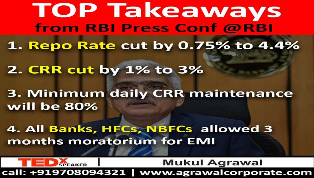 themukulagrawal's tweet photo. Top Takeaways from RBI Press Confrence
call us at 9708094321 or
visit:https://t.co/N6oSG6EL4b
#HFcs #NBFC #Rbi #coronavirusimpact #stockmarketindia #sensex #intraday #corona #safetyfirst #Nifty #covid_19 #whatsapp #oclus #atlas #instagram #face #chalopaisakamatehai #mukulagrawal https://t.co/LeTWKBrzgQ