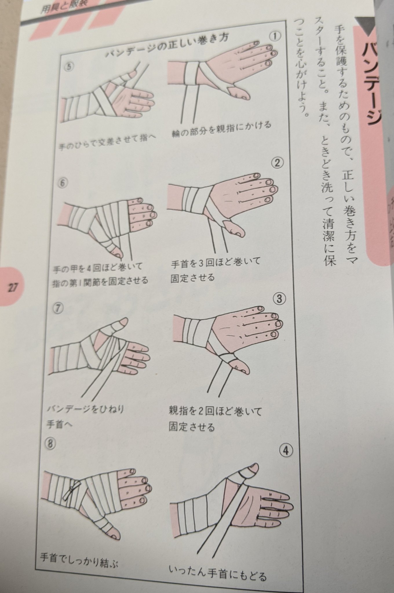 哀輝 A Twitter ジョー誕絵を描いてる方へ バンテージってどーなってんの て言うこだわり派の方に