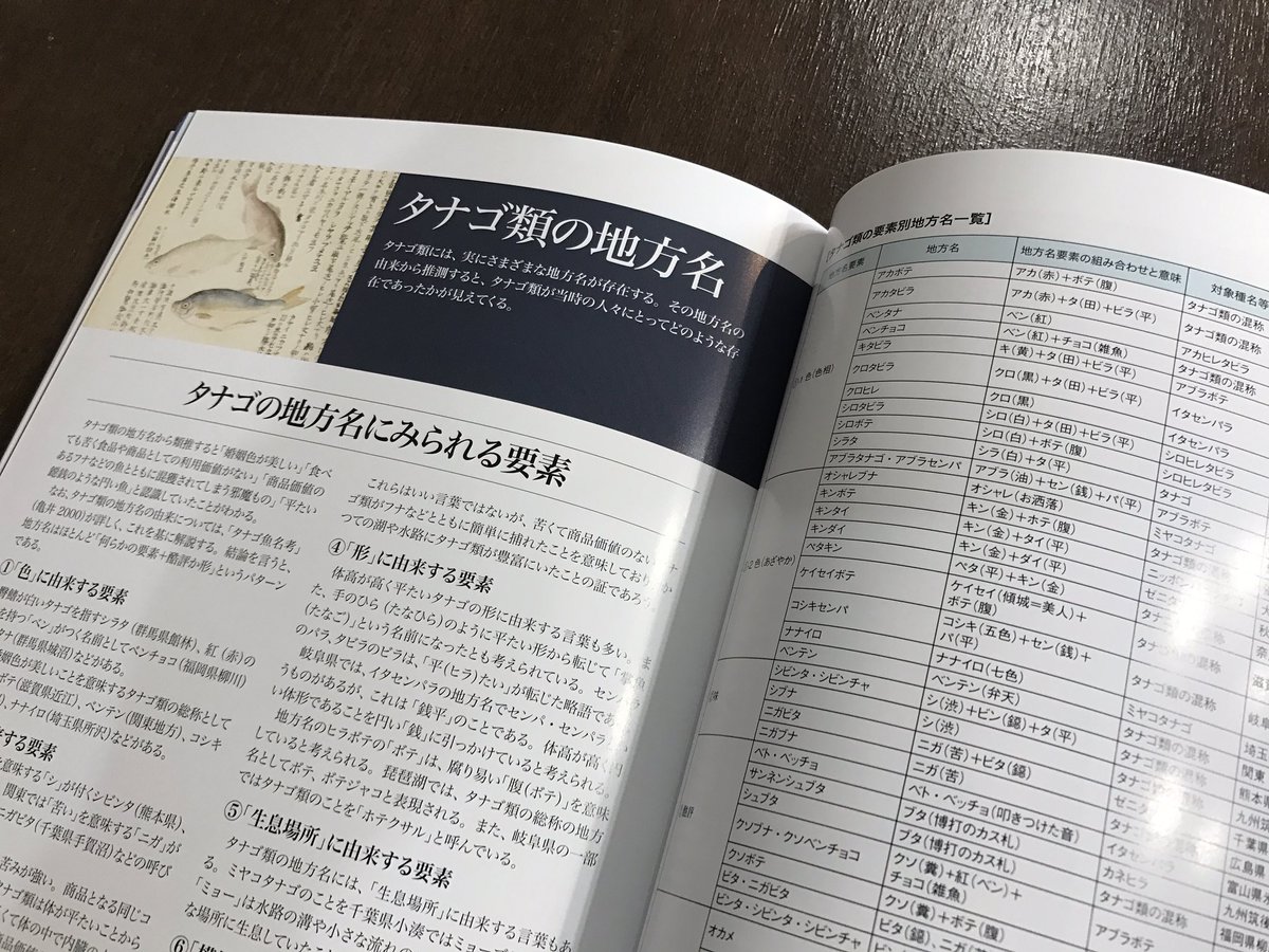 うみねこ博物堂 臨時休業中 通販やってます 日本のタナゴ 文化誌的な面もがっつり押さえてあって素晴らしいです タナゴの地方名 本草書に記録されたタナゴの姿 タナゴ釣りの歴史