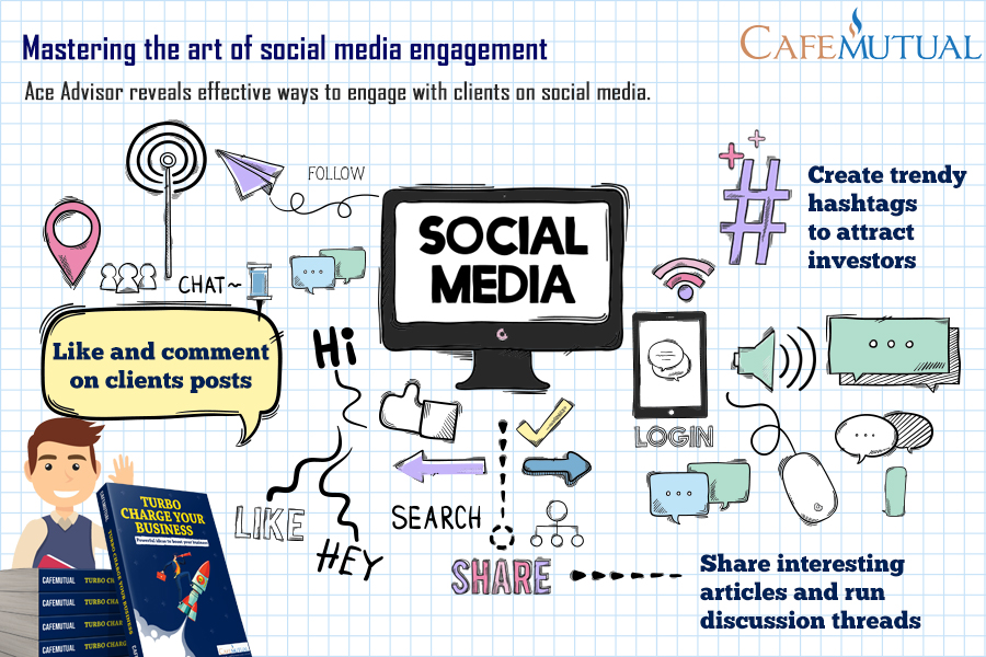 cafemutual's tweet photo. Master the art of engaging with your clients through social media.Write to books@cafemutual.com and grab your copy of 'Turbo charge your business' today! @lntmutualfund @SundaramMF @MahindraMF @invescoindia @PPFAS @TataMutualFund #UnionMF #YesMF @BSEStarMF @licmutual https://t.co/cCeLMyK2J3