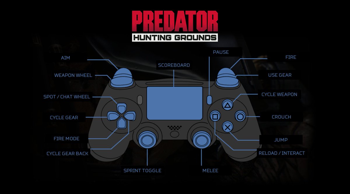 Jogo PS4 Predator: Hunting Grounds