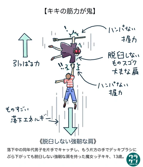 今夜は『魔女の宅急便』ということで久しぶりに…私、魔女のキキ!握力がハンパないの!あと肩周りの筋肉も丈夫よ!  [#魔女の宅急便 ふわふわ考察 「キキの筋力が鬼」] 