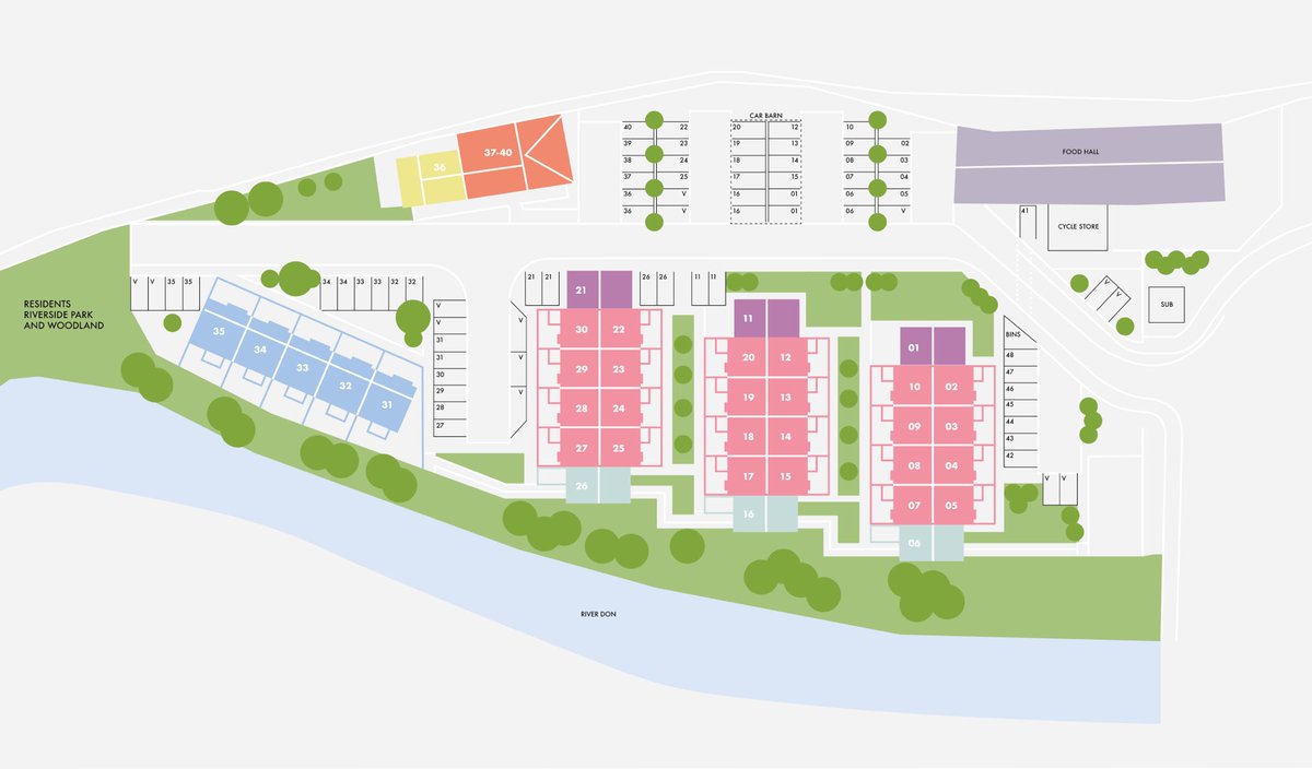 CrossDavidB's tweet image. Love the new site plan graphic for Oughtibridge Mill by ⁦@SkratchDesign⁩ (new sky-house.co) coming soon!