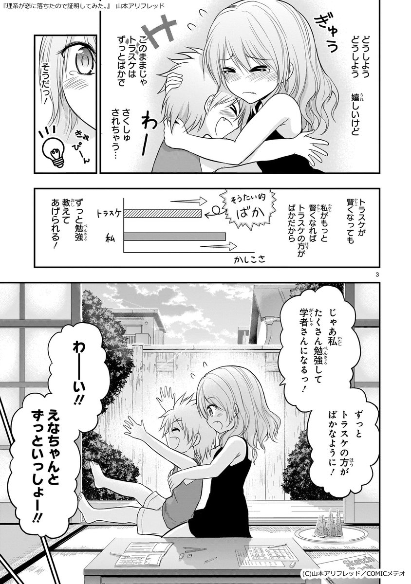 かしこい少女とバカな少年の話。(1/2)
https://t.co/b5vJ7fwOPq 