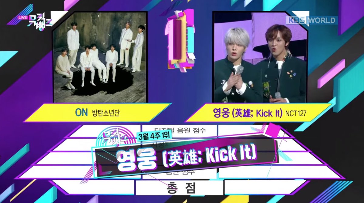 WATCH: #NCT127 Takes #KickIt1stWin On "Music Bank"; Performances By #KangDaniel, #OngSeongWu, #ITZY, And More soompi.com/article/139082…