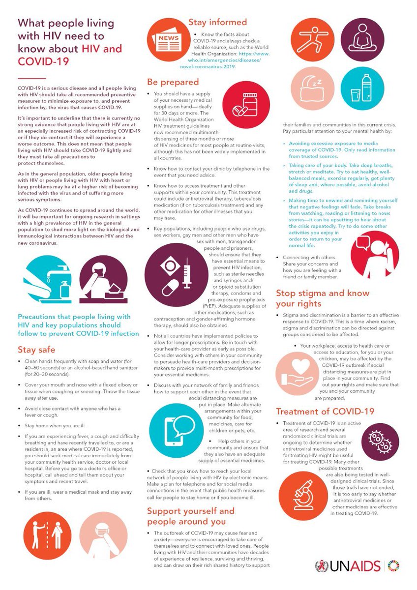 UNAIDS Global tweet media