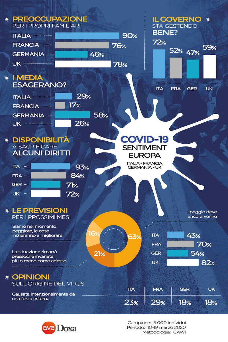 doxa_research tweet picture