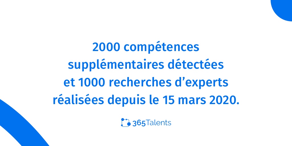 #BusinessAsUsual Nous avons relevé chez nos clients (<a href="/societegenerale/">Societe Generale Group</a>, <a href="/EYFrance/">EY France</a>, <a href="/TessiGroupe/">Tessi</a>, <a href="/Eiffage/">Eiffage</a>, <a href="/RTE_France/">RTE</a>...) depuis le 15 mars 2020 (début de la période de confinement), 2000 compétences supplémentaires détectées et 1000 recherches d’experts réalisées.