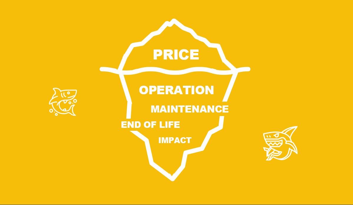 uStudioCompany's tweet photo. @the_prozorro goes deeper! @uStudioCompany will design a technical concept, subsequent enhancement for existing and development of new @ocdata based techniques for a product, service or works life-cycle costing on a stage of evaluation for more efficient procurement in Ukraine https://t.co/GQOcp7jEJg