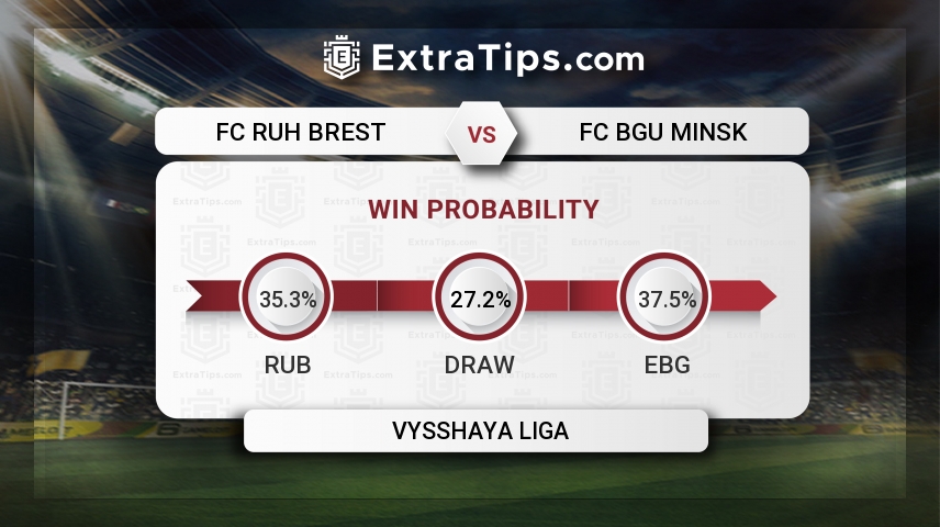 Energetikbgu Twitter Search