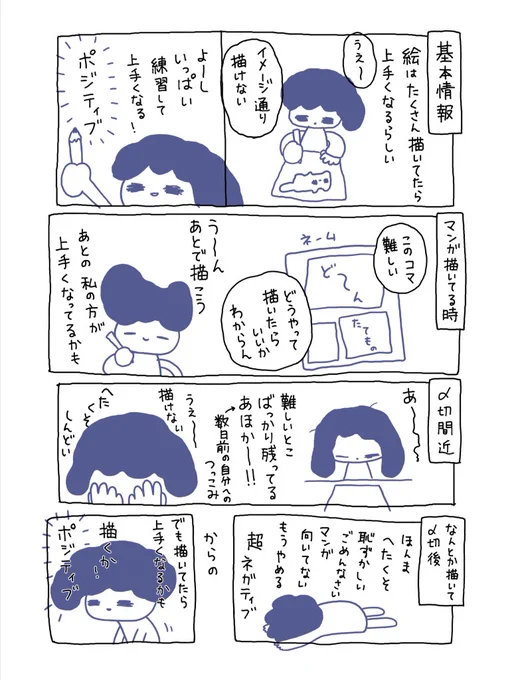 マンガ描いてる時の私 