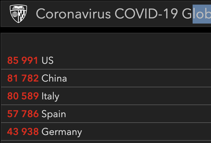 vieuxmanouch's tweet photo. America First ! #coronalvirus https://t.co/KwF1Nqi5Hr