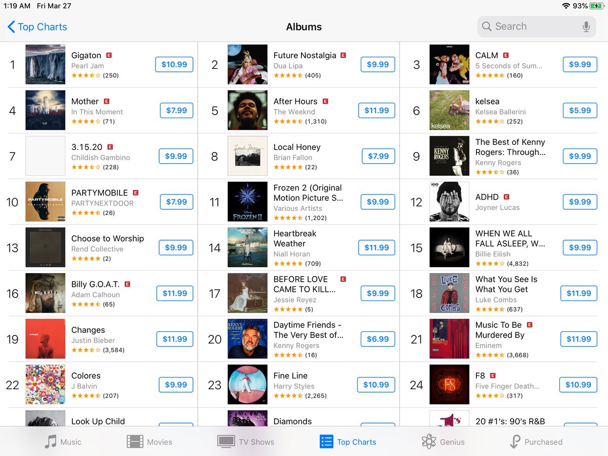 Let’s get CALM to #1 here in the US, I know we can do this! 🥰 #5SOSListeningRitual #5soscalm #5SOS