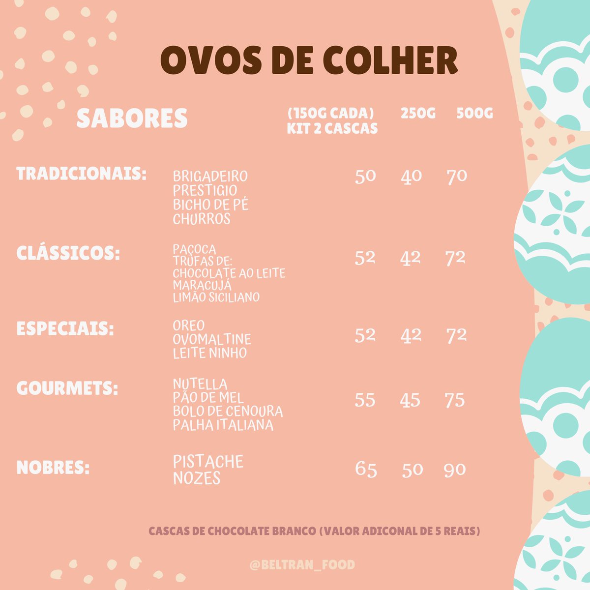 BeltranFood's tweet photo. 🐰CARDÁPIO DE PÁSCOA🍫🥚
⠀⠀⠀⠀⠀⠀⠀
Sabemos da importância de não se colocar em risco na ruas, mas também não esquecemos do que a Páscoa significa para nossos clientes, por isso, disponibilizamos nossos motoboys para levar a magia dessa época do ano até sua casa✨

#pascoa https://t.co/dNdQlZCtOF