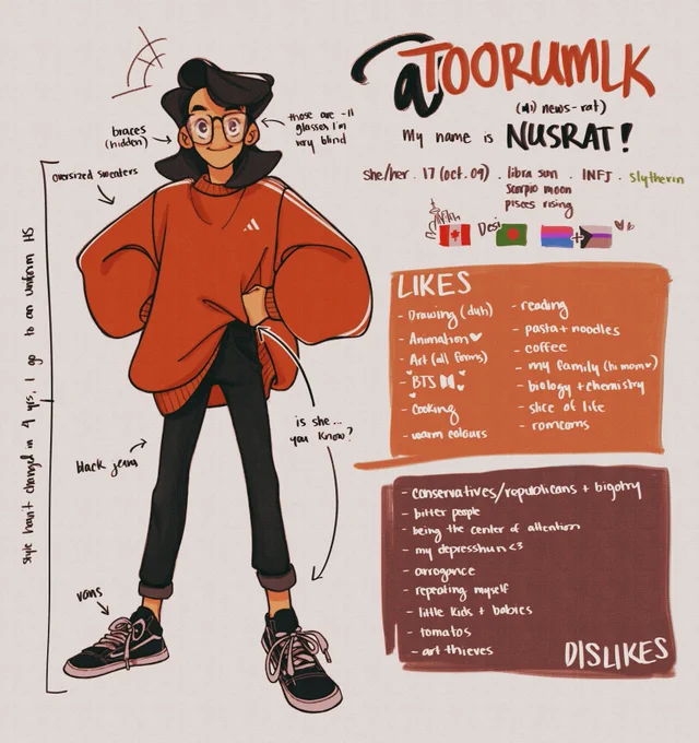 haven't done a #MeetTheArtist in years so, hello it's me! ? 