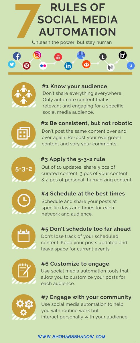 shohagsshadow's tweet photo. 7 RULES OF SOCIAL MEDIA AUTOMATION
#DigitalMarketing
#ShohagsShadow https://t.co/debSTgSrMZ