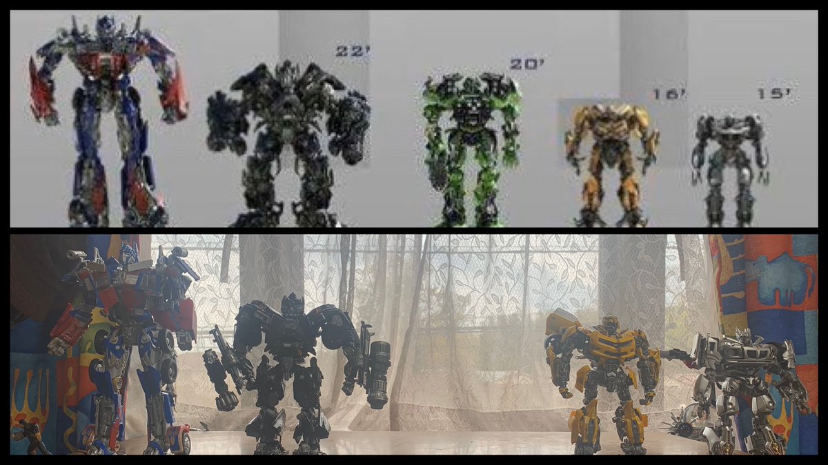 トランスフォーマー 画像bot わかりやすく並べた画像