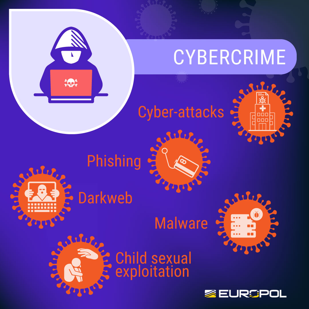 Cybercriminals swiftly took advantage of #COVID19. Law enforcement sees an increase in:
-Social engineering attacks
-Phishing
-Business email compromise (BEC)
-Malware and ransomware attacks
-Online searches for child abuse material
#CoronaCrimes