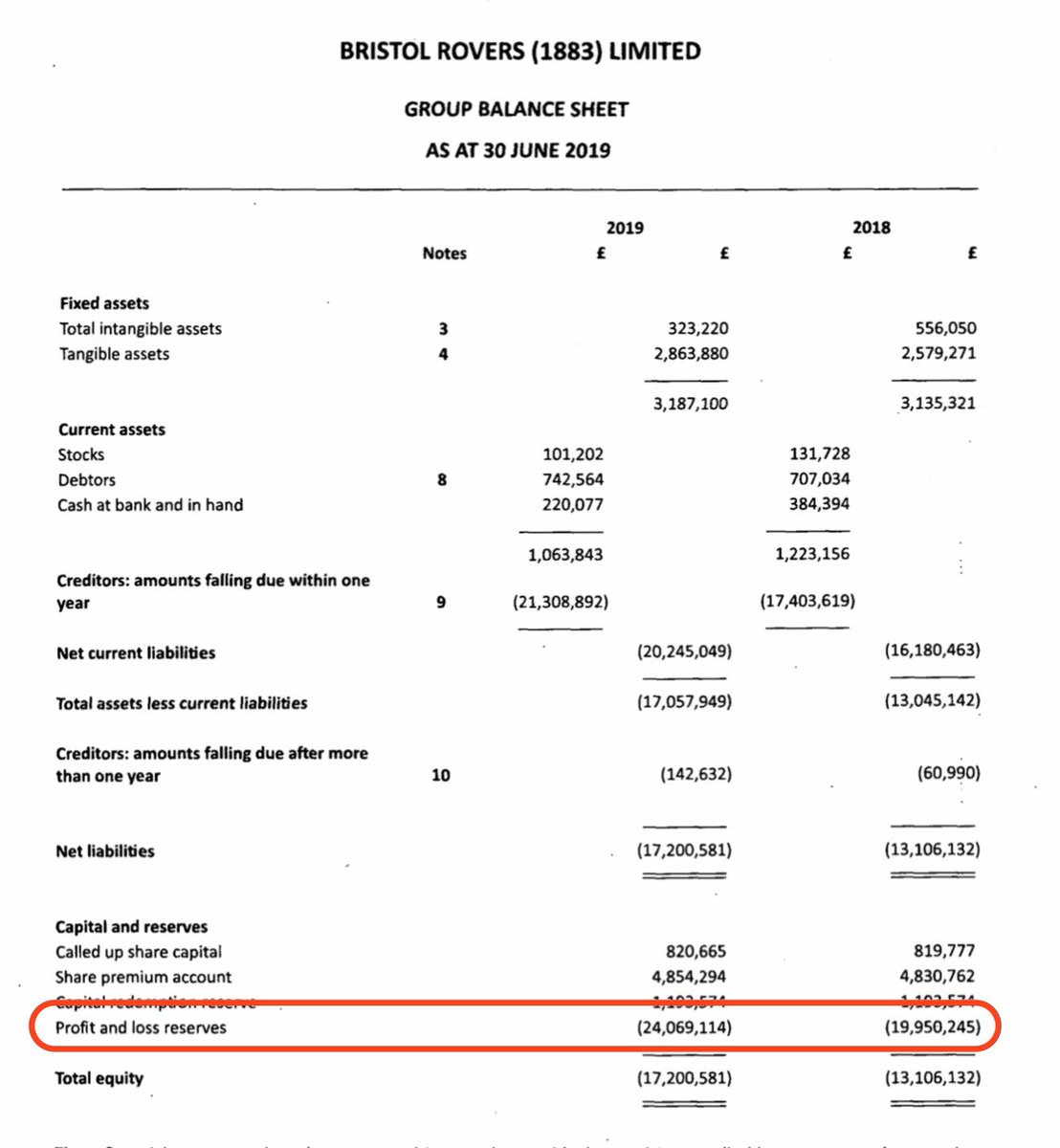 Kieran Maguire tweet media