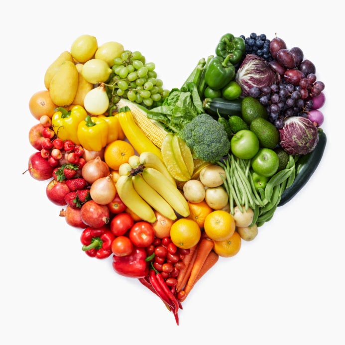 East Lancashire Hospitals NHS Trust π on Twitter: "The Eatwell Guide