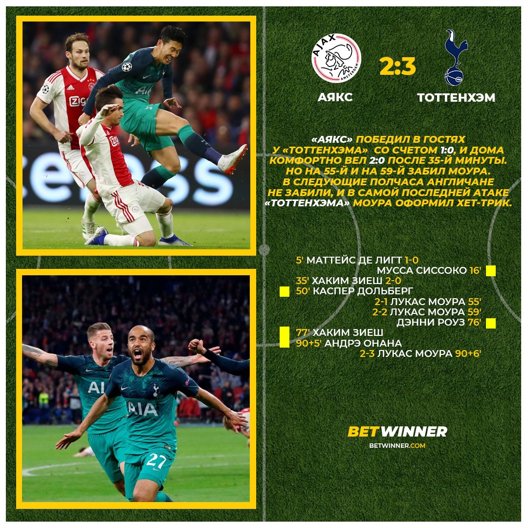 BetwinnerRus's tweet photo. Один за всех✊...Победа посвященная хет-трику Моура⚽⚽⚽

❤️СТАВЬ ЛАЙК
🙏ПОДПИШИСЬ
#тоттенхэм #ставкадня #матч #бетвиннер #матчи #премьерлига #betwinner #ставка #ставкинаспорт #апл #рпл #лч #лигачемпионов #ставки #лукасмоура https://t.co/M9aHNS0B3b