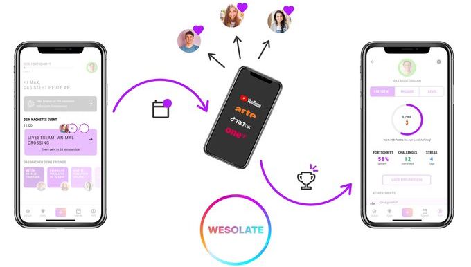 unipotsdam's tweet image. Gemeinsam (nicht) einsam – #Studierende der @unipotsdam entwickeln die #App „WESOLATE“ für das gewisse Soziale aus der Distanz: uni-potsdam.de/de/nachrichten…

#wesolate #wesolatestattisolate 
#WirvsVirusHackathon #WirVsVirusHack #Coronapandemie 

Grafik: WESOLATE