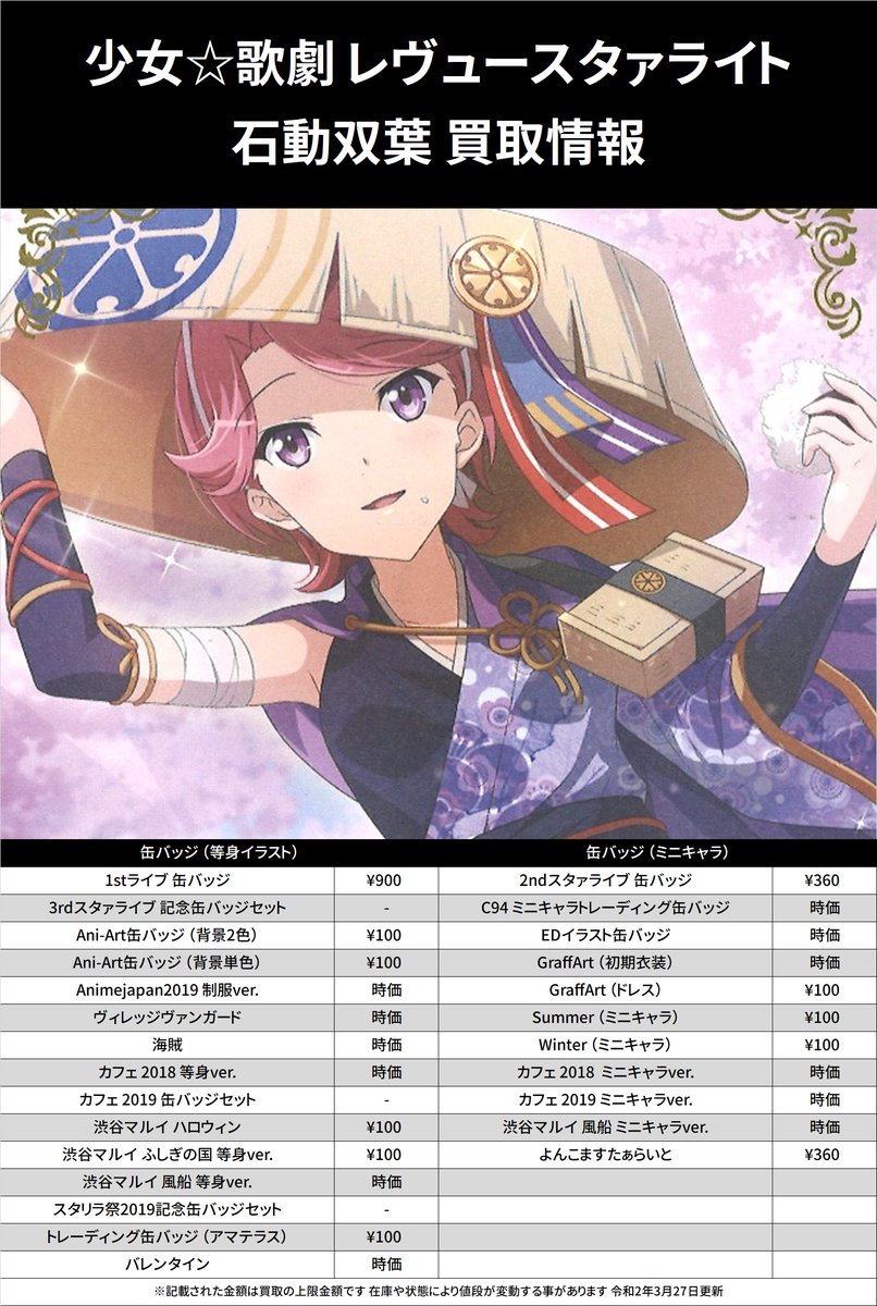 買取情報】 少女歌劇レヴュースタァライト（スタリラ） 缶バッジ 1st