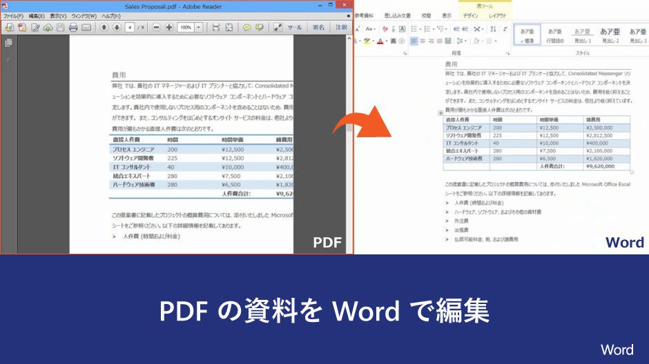 Microsoft 365 Word で Pdf を編集する Word では Pdf ファイルも Word 文書と同じように編集できます 使い方も簡単で Pdf ファイルを Word で開いていつも通り編集するだけ Pdf データを基に資料を作成する際はご活用ください T Co Microsoft 365 Word で Pdf を編集する Word では Pdf ファイルも Word 文書と同じように編集できます 使い方も簡単で Pdf ファイルを Word で開いていつも通り編集するだけ Pdf データを基に資料を作成する際はご活用ください T Co