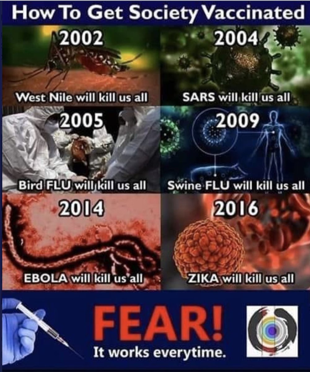 The Alphabet Agencies aren't protecting us from these Evils.
Agenda 21 in progress, and scare tactics are part of the Agenda.