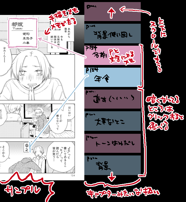 こういう付箋(兼メモ)が画面脇についてくれるような電子書籍があったらうれしいなというか…ないならだれか作ってくれないかなという… 