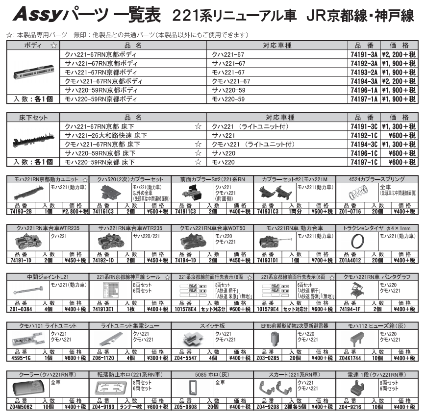 カトーオンラインショップ on X: カトーオンラインショップ on X: