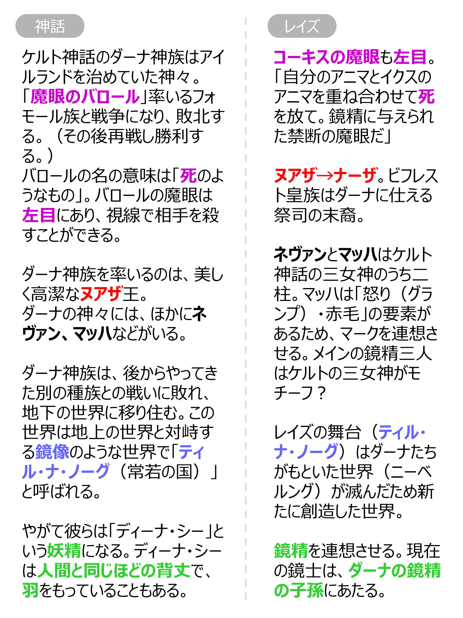 倉田 レイズでバロールの話が出てきたから ケルト神話について調べたら関係ありそうなところ結構あった 調べ学習の成果です T Co Sufncjsgmf Twitter