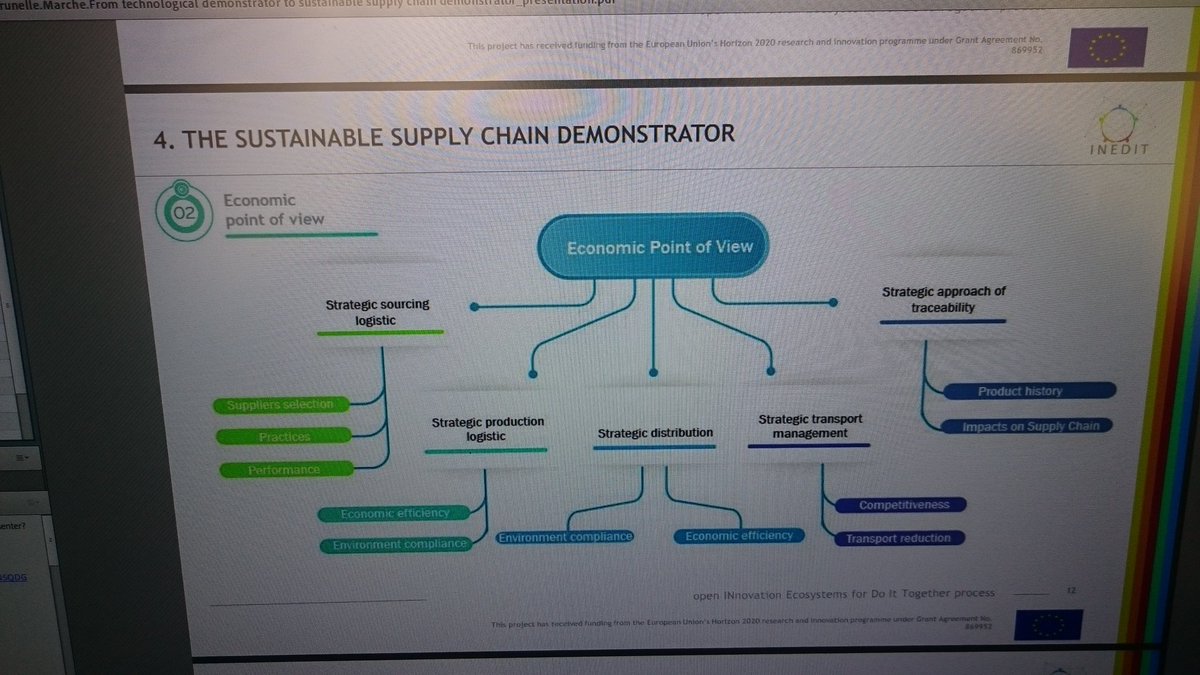 Xavier Vence tweet media