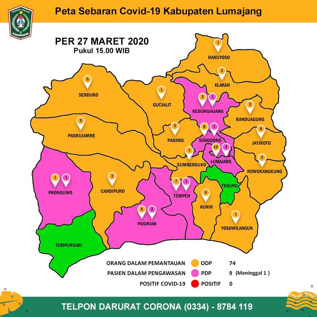 Peta Kabupaten Lumajang