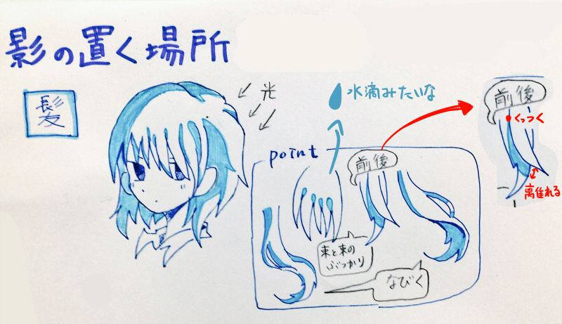 過去メイキングの一部見てそういやこんなん作ったな～ってなってる 