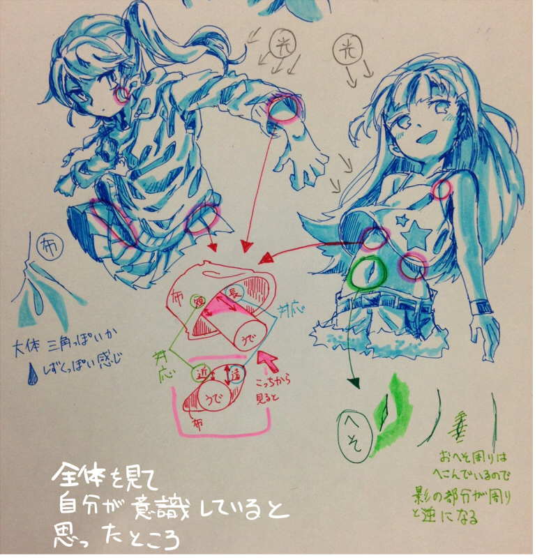 過去メイキングの一部見てそういやこんなん作ったな～ってなってる 
