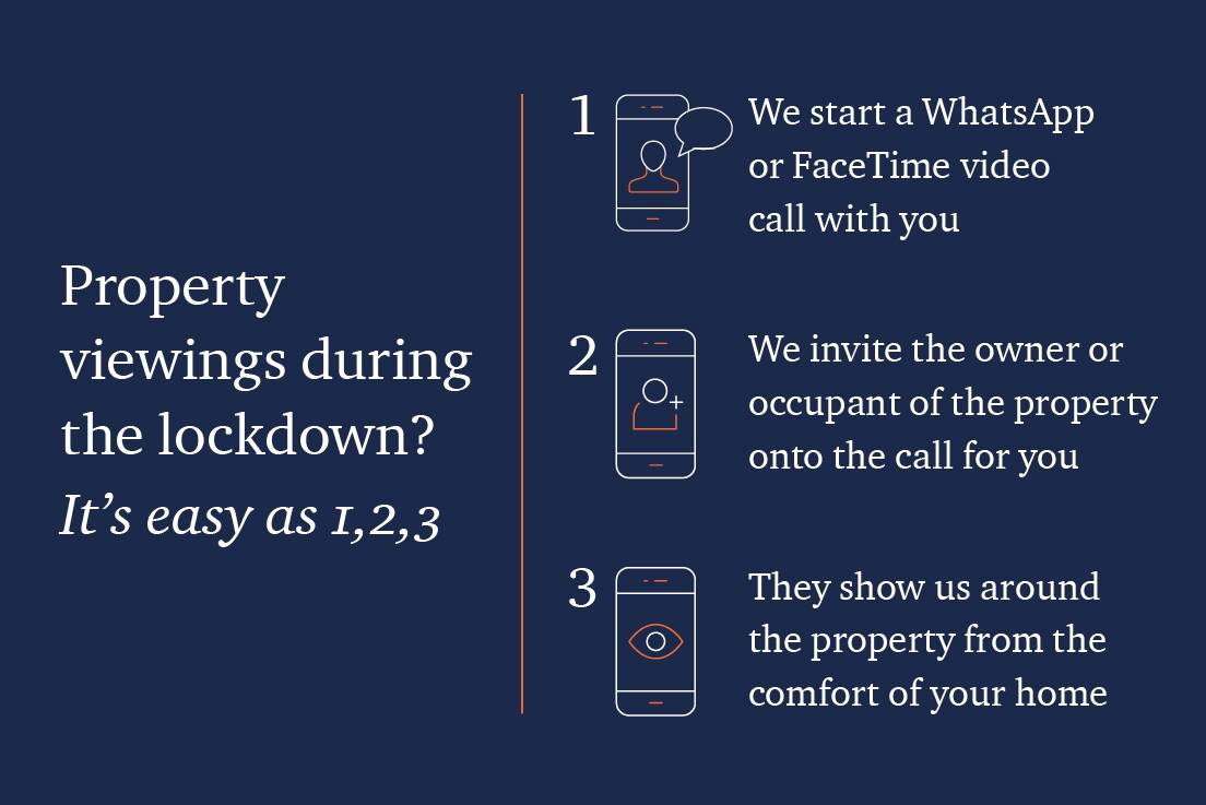 Hamptons_GX's tweet photo. We're doing all we can to keep our clients and prospective buyers or tenants connected, including offering you the opportunity to view properties from the comfort and safety of your own home. #StaySafeStayHome #hamptons https://t.co/hu1BBdetL1