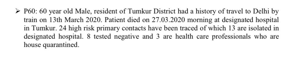  #COVID19India:  #Karnataka confirms third death due to  #coronavirus. The deceased is a 60-yr-old male resident of Tumkur who had a travelled to Delhi by train on March 13. He died in an isolation hospital in Tumkur on March 27 (Friday) morning.