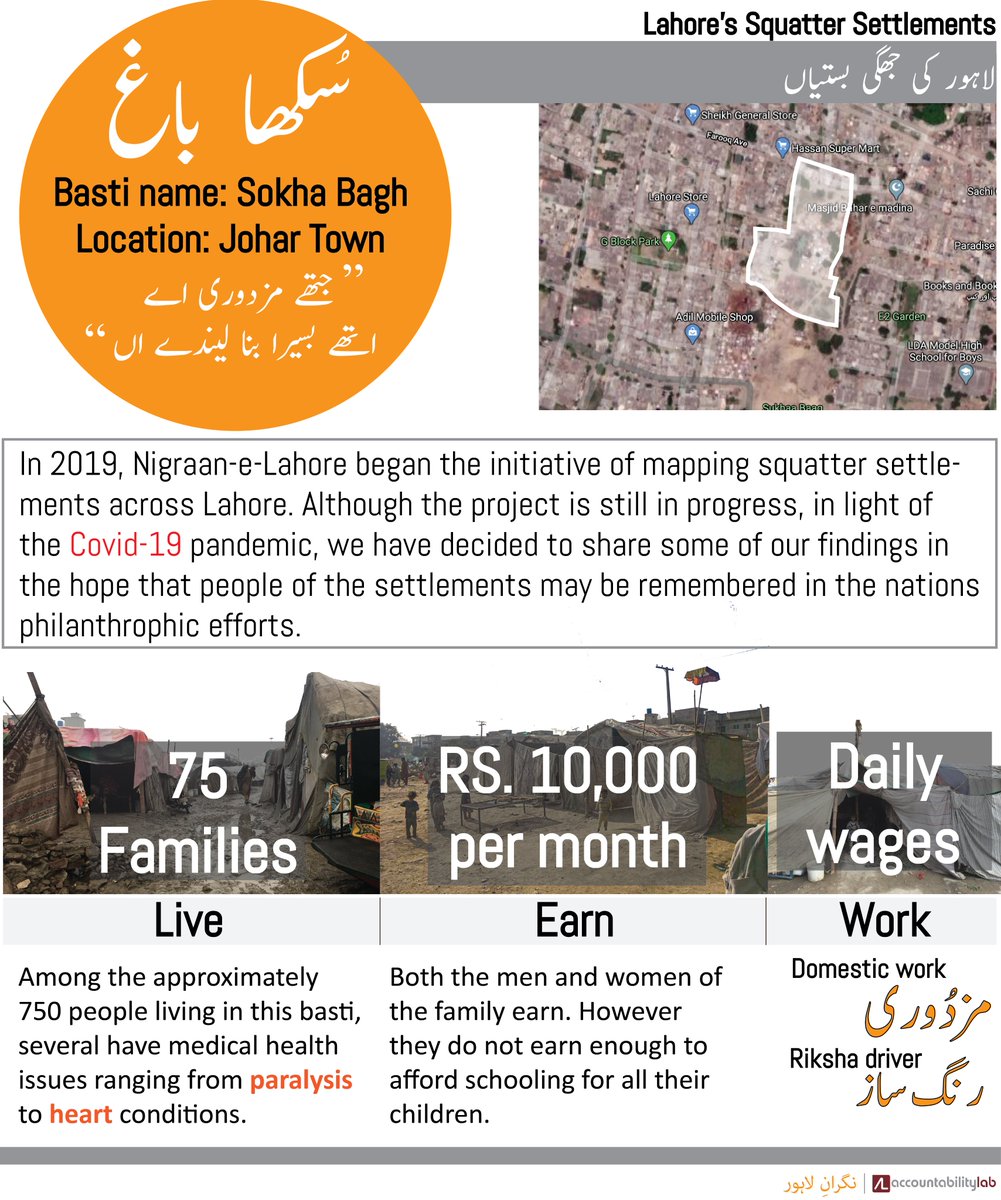 Anarchitect90's tweet photo. Please share with any charity groups, individuals, and organizations who are donating food/money/supplies among poor communities.
For any questions/queries please email us at nigraan.e.lahore@gmail.com https://t.co/OMAUquUQig